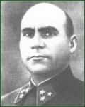 Гуров Кузьма Акимович